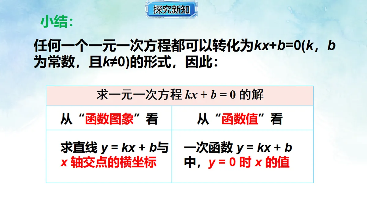 17820922第6页