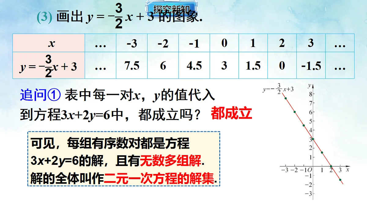 17820924第6页