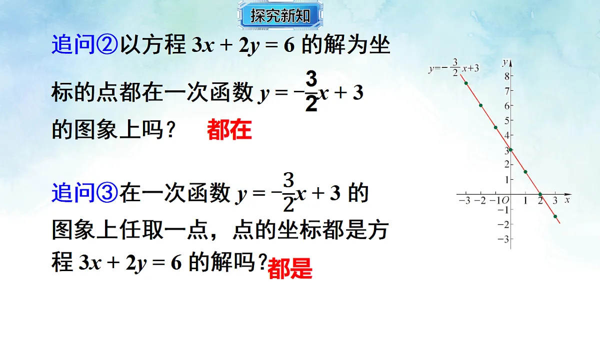 17820924第7页