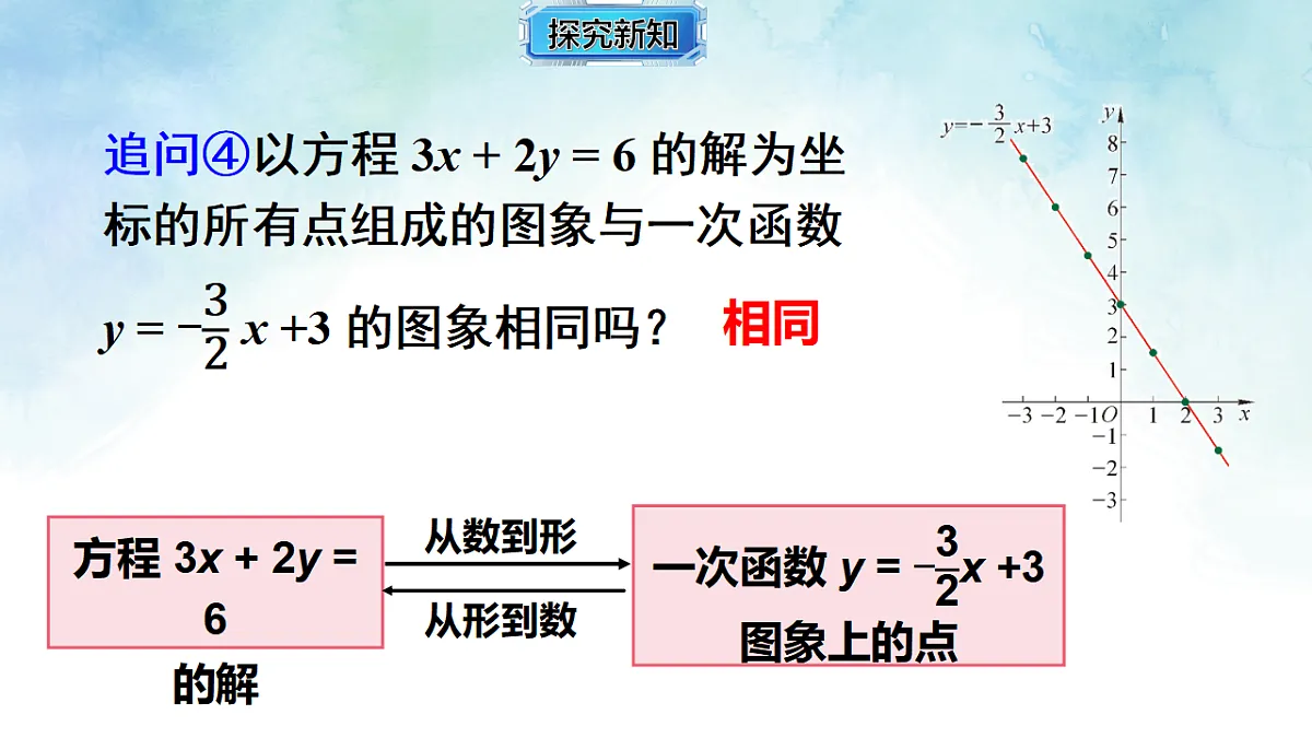 17820924第8页