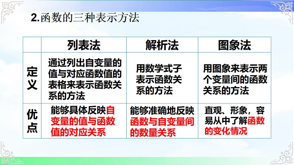 17820926第6页