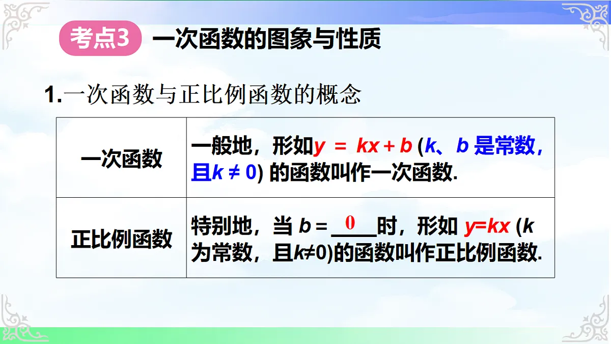 17820926第7页