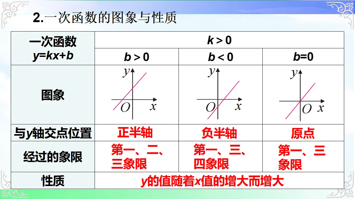 17820926第8页