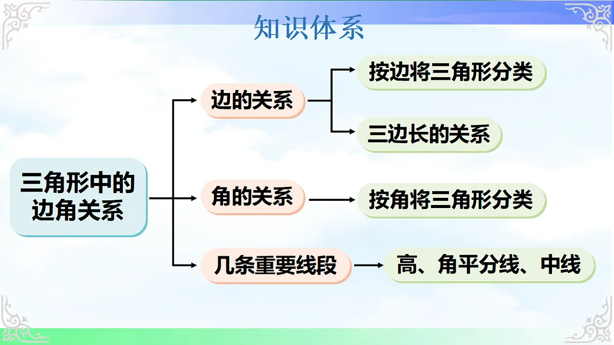 17820927第2页