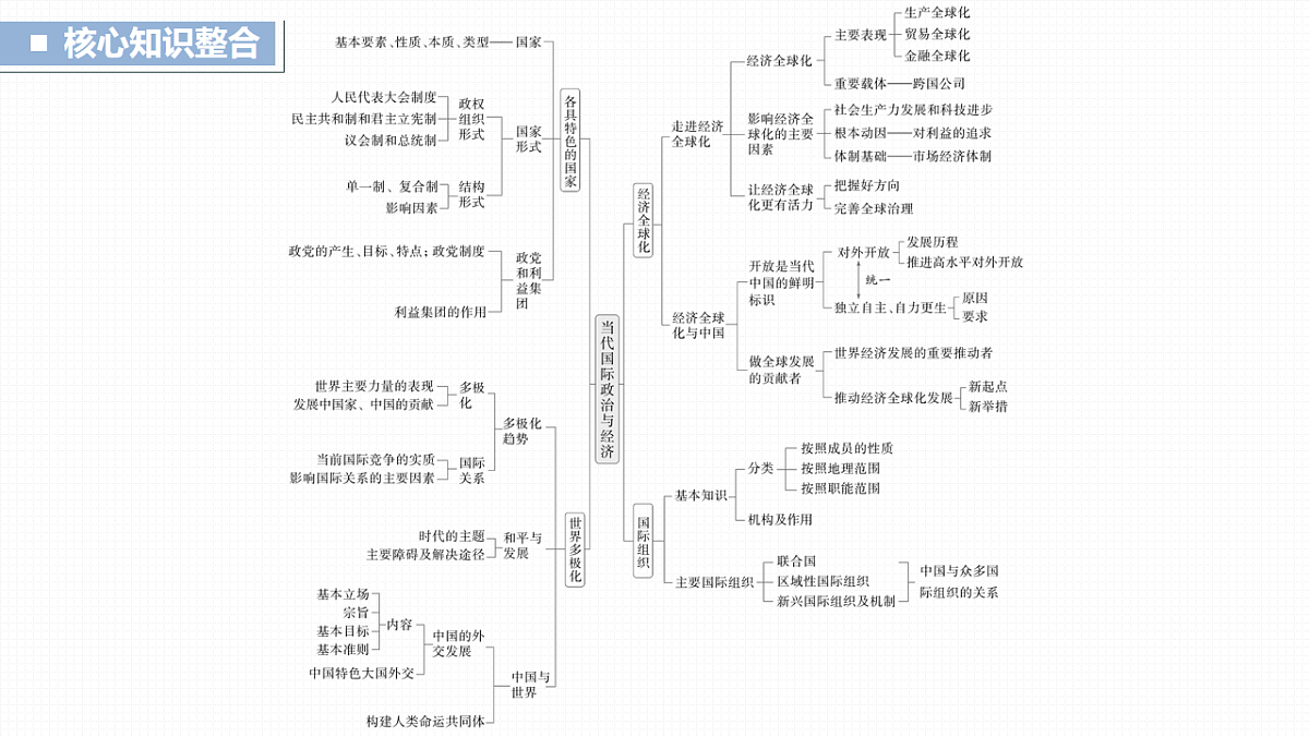 17821024第1页