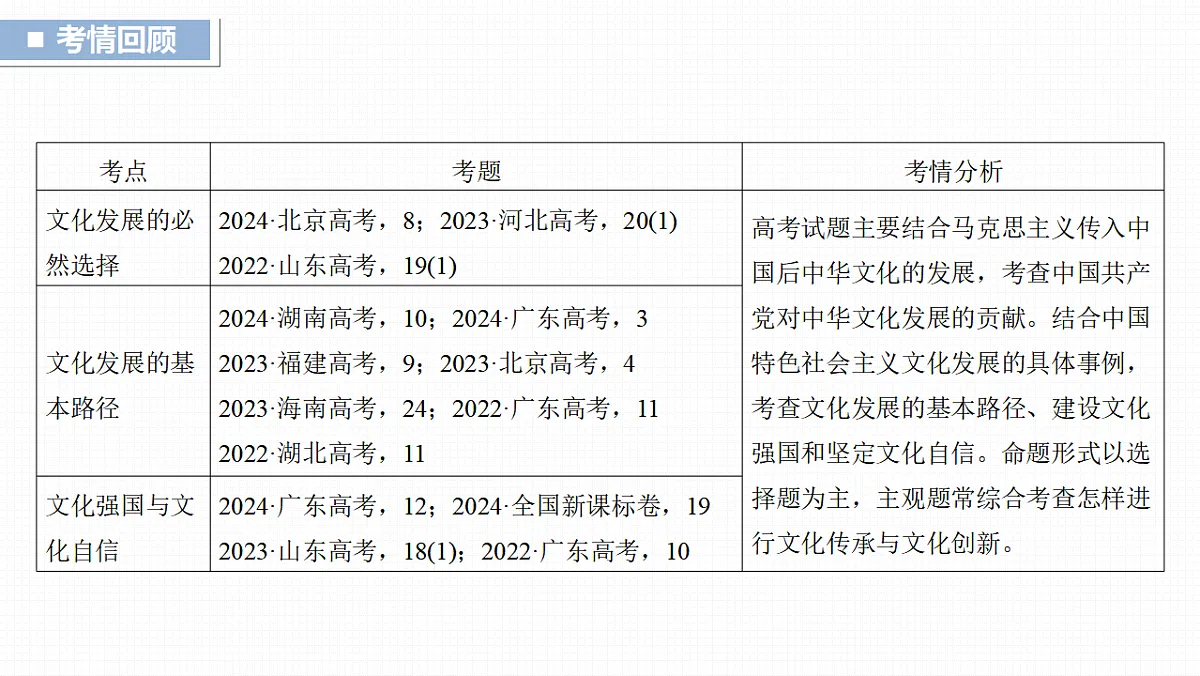 17821041第2页