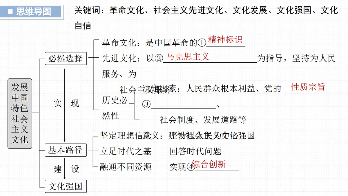 17821041第3页