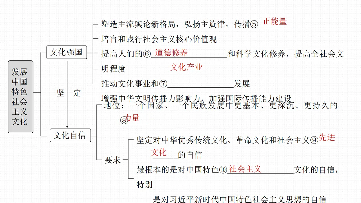 17821041第4页