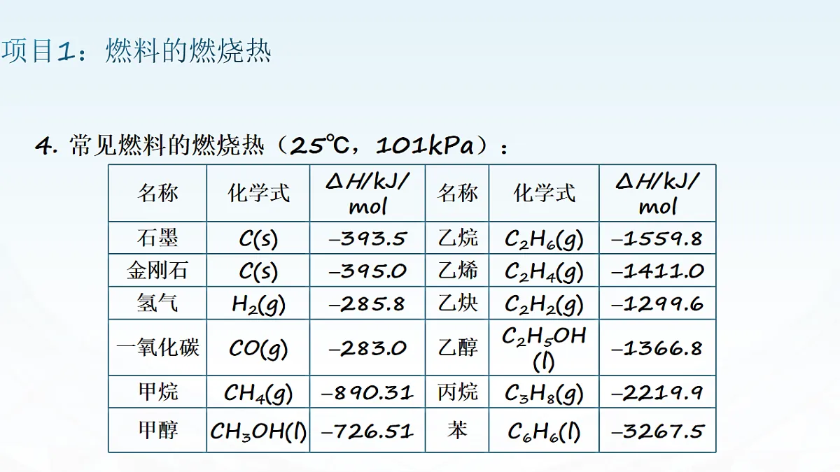 17821695第4页