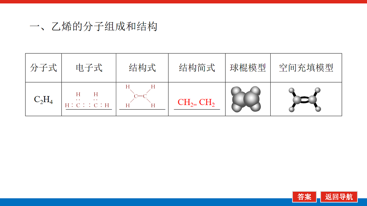 17822101第5页