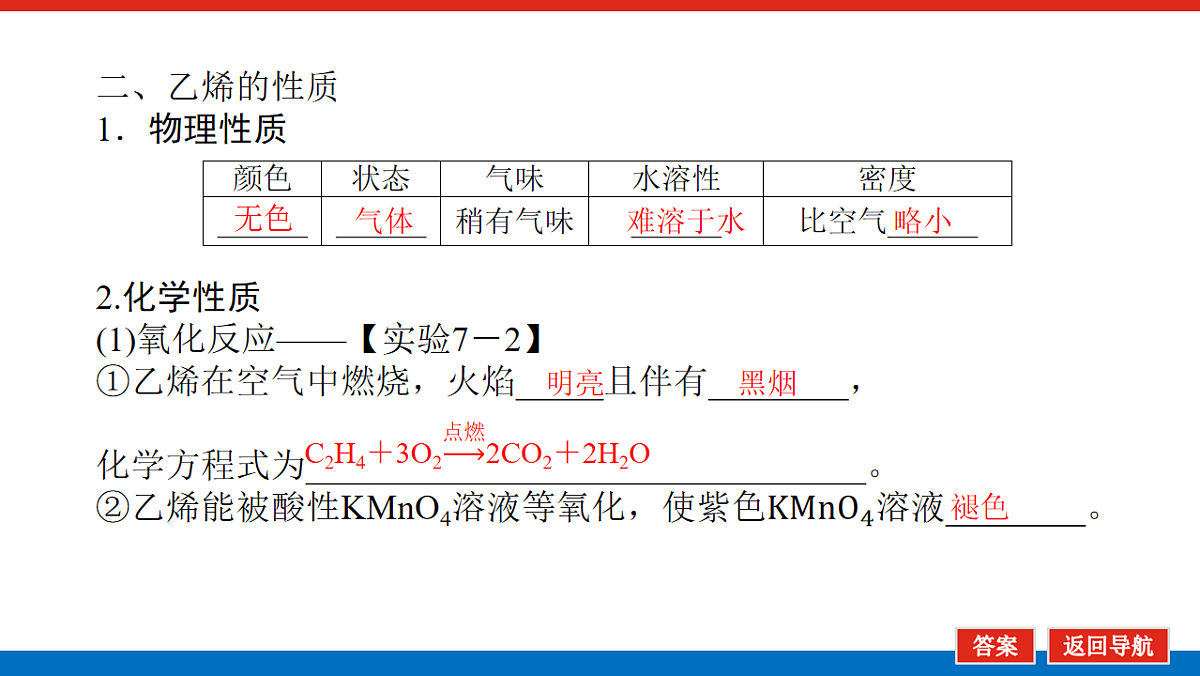 17822101第7页