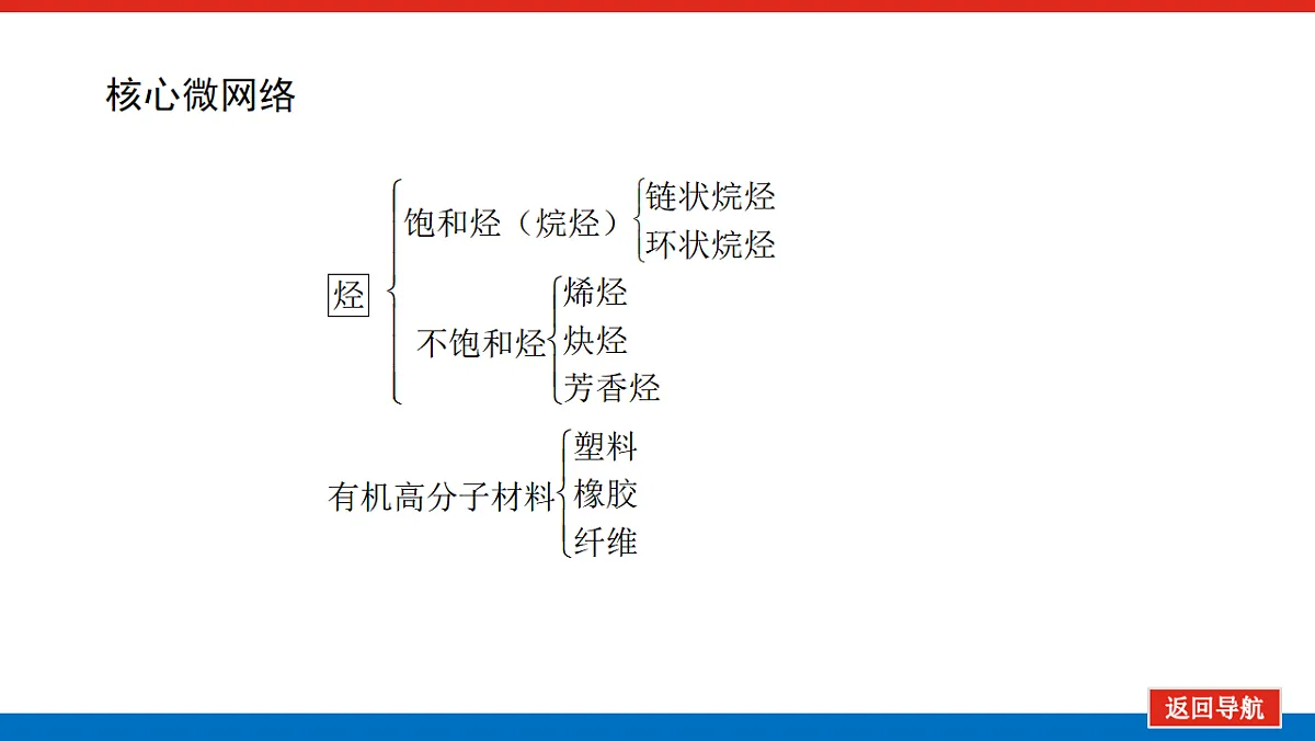 17822102第2页