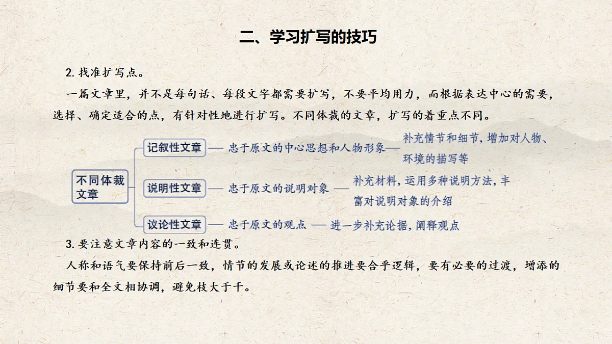 17823720第5页
