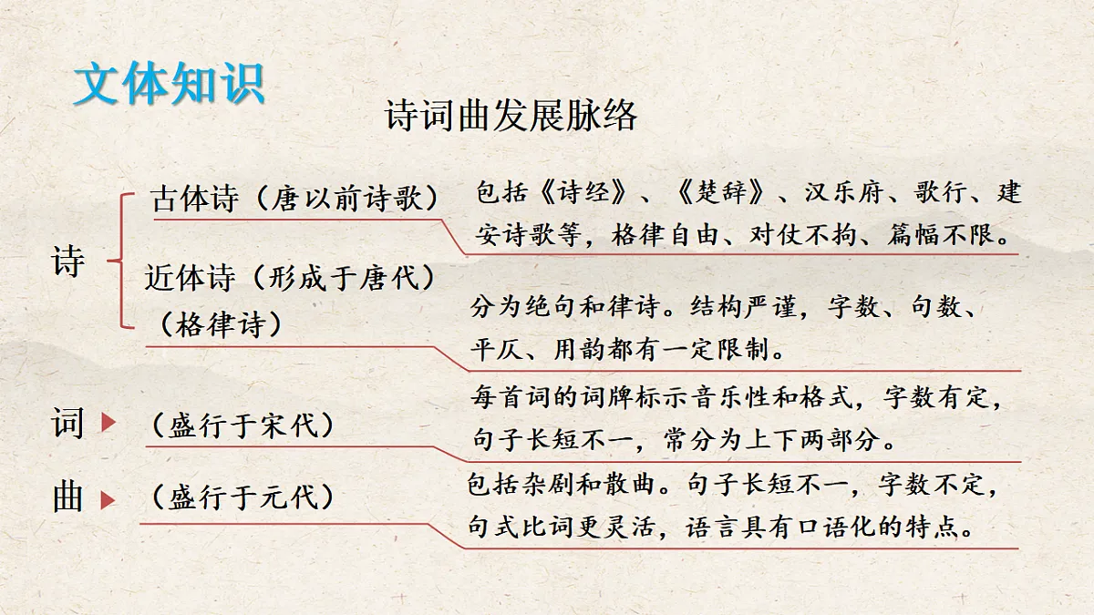 17823731第7页