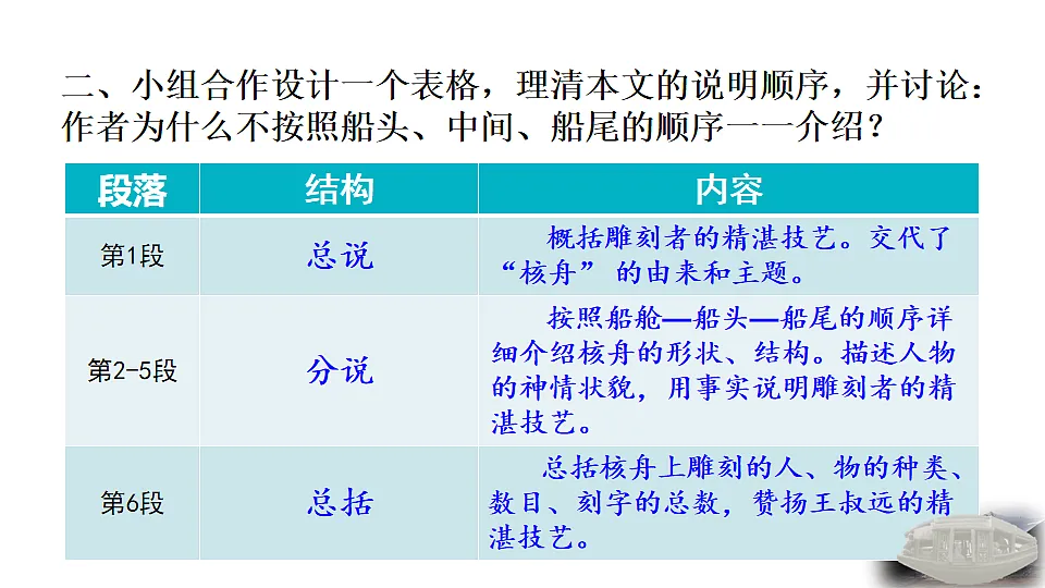 17824162第3页