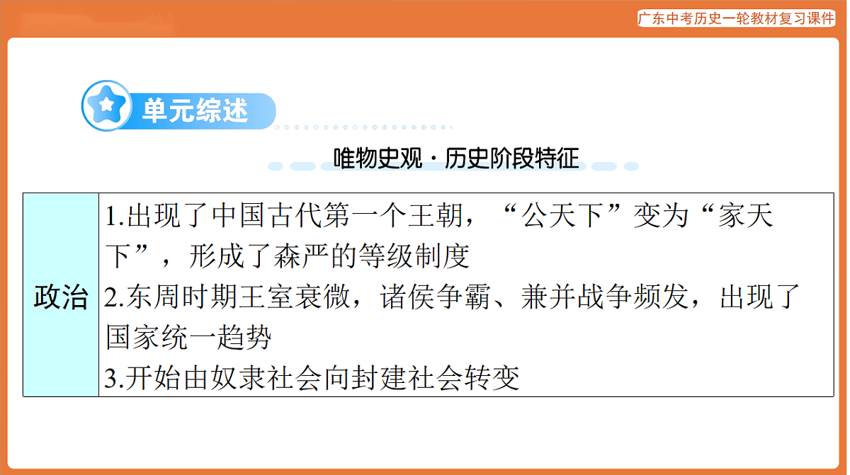 第一部分 第二单元 夏商周时期:早期国家与社会变革-课件 2026年广东中考历史一轮复习(含答案解析)第2页