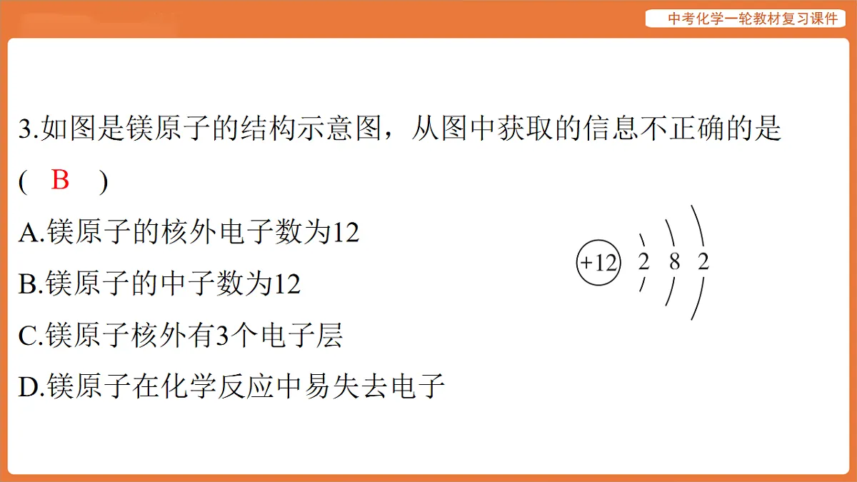 学习主题一 物质的组成与结构 第二讲 物质的构成与组成-课件 2026年中考化学一轮复习(含答案解析)第6页