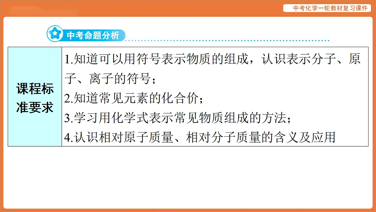 学习主题一 物质的组成与结构 第三讲 物质组成的表示(化学式与化合价)-课件 2026年中考化学一轮复习(含答案解析)第2页