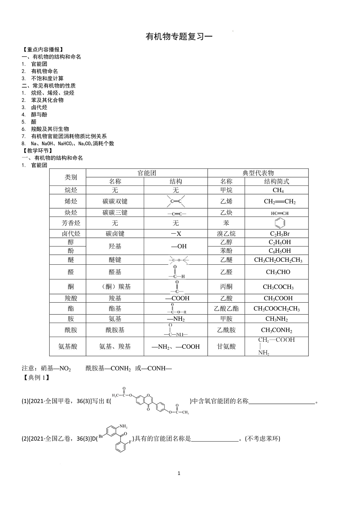 有机物复习(一)——学生版第1页