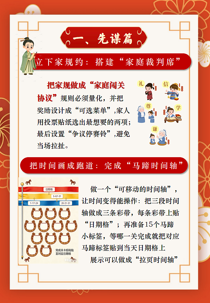 2026年寒假德育实践作业——马蹄踏春行万里,五育并举见成长【课件】第5页