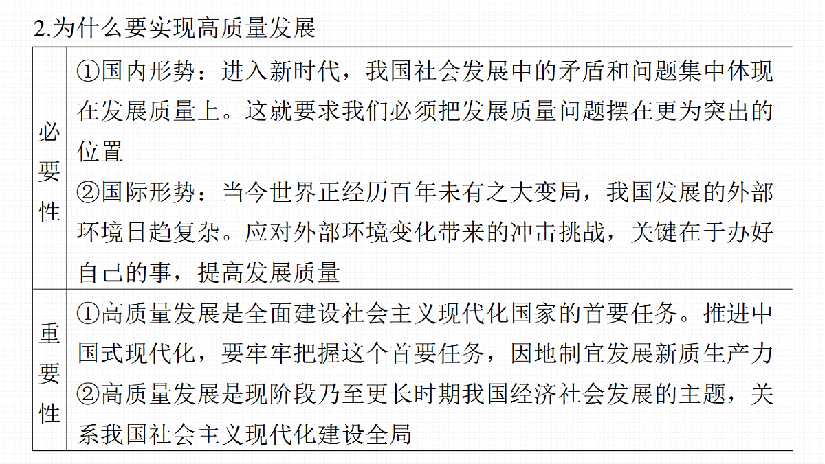 高考政治一轮复习课件-推动高质量发展第3页