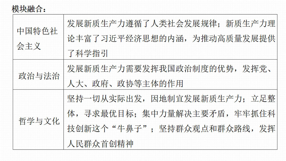 高考政治一轮复习课件-经济与社会第7页