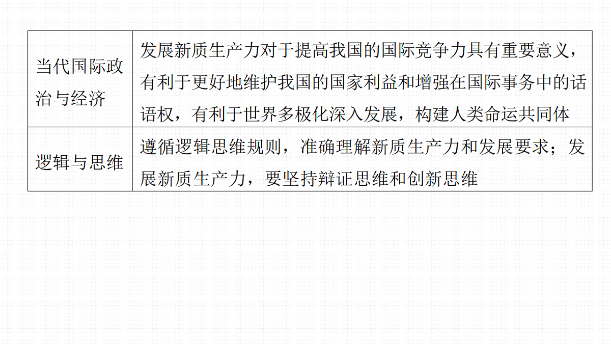 高考政治一轮复习课件-经济与社会第8页