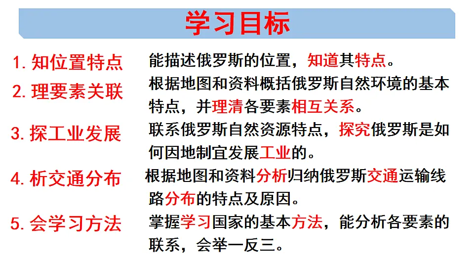 人教版初中地理七年级下册(2024)8.4 俄罗斯 课件第2页
