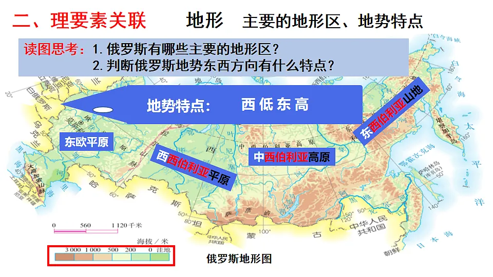 人教版初中地理七年级下册(2024)8.4 俄罗斯 课件第4页
