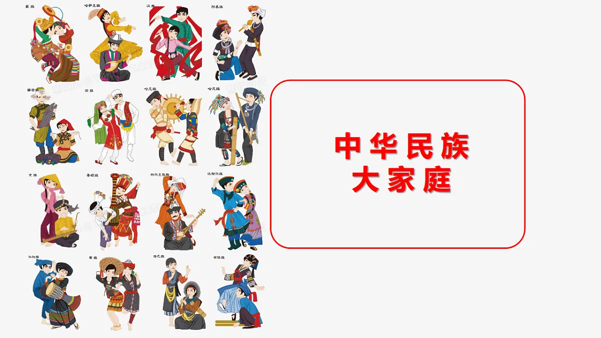 人教版初中地理八年级上册(2024)1.3 民族 课件第4页