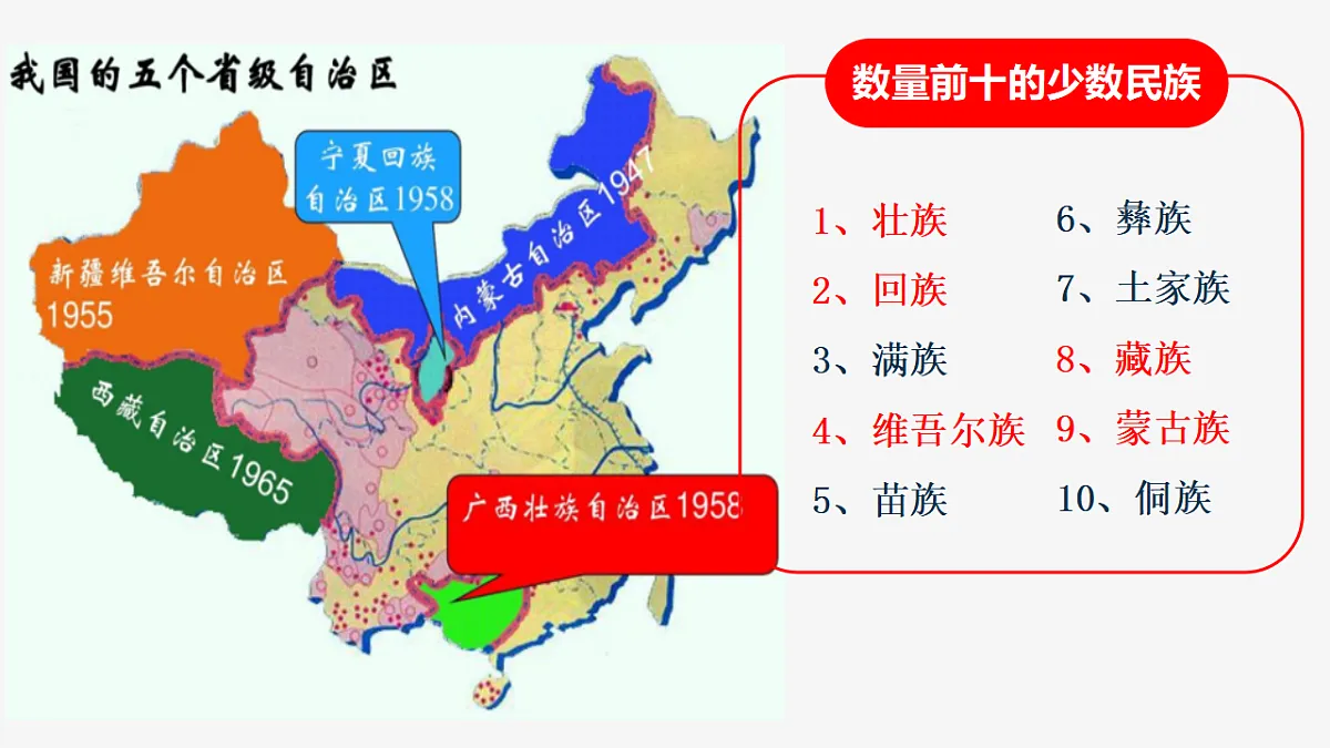 人教版初中地理八年级上册(2024)1.3 民族 课件第7页