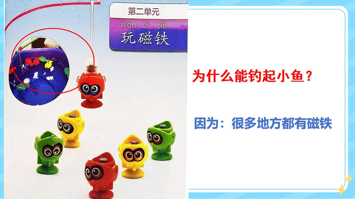 1、磁铁能吸引什么 第二单元 小学科学 教科版(2024) 二年级下册 课件第2页