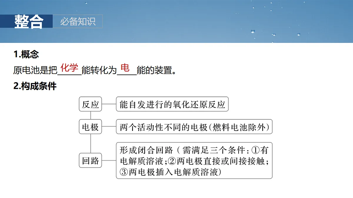 2026高三化学(人教版)一轮复习课件 第十章 第40讲 原电池 常见化学电源(含答案)第5页