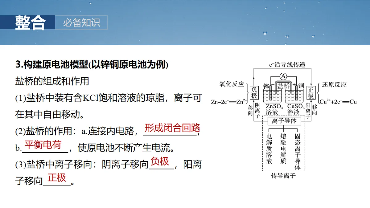 2026高三化学(人教版)一轮复习课件 第十章 第40讲 原电池 常见化学电源(含答案)第6页