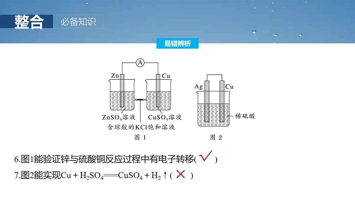 2026高三化学(人教版)一轮复习课件 第十章 第40讲 原电池 常见化学电源(含答案)第8页