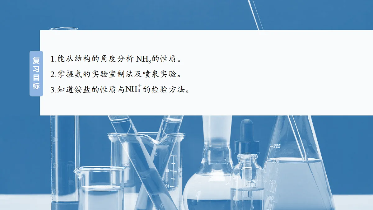 2026高三化学(人教版)一轮复习课件 第五章 第23讲 氨 铵盐(含答案)第2页