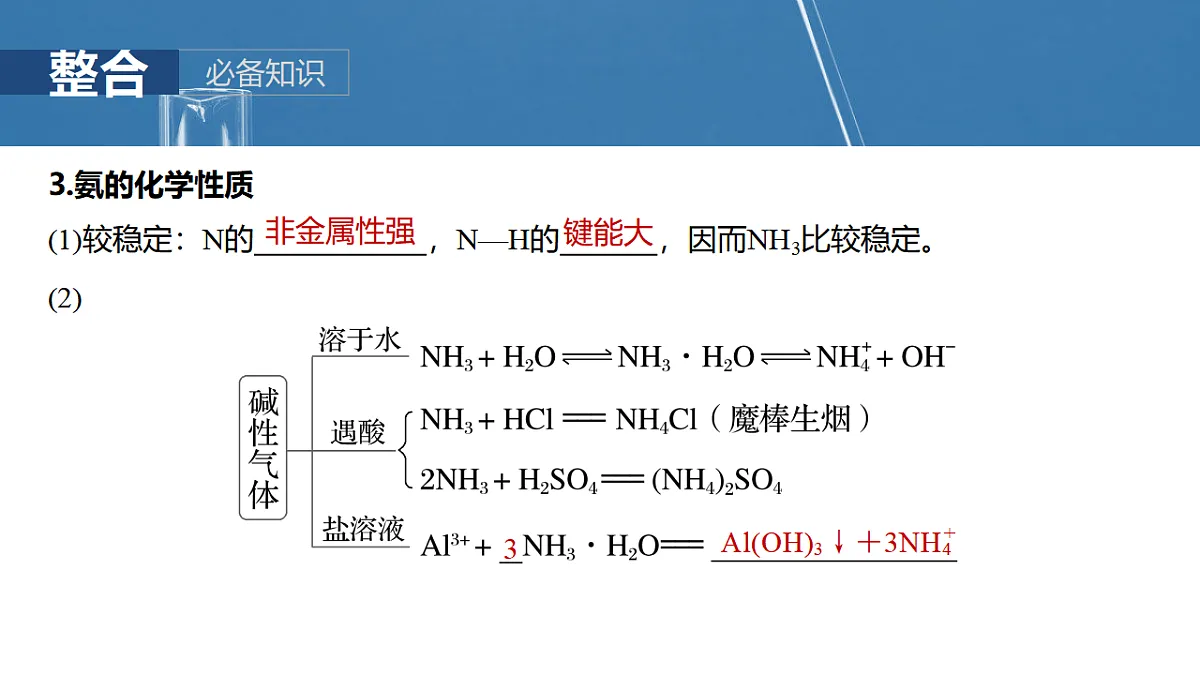 2026高三化学(人教版)一轮复习课件 第五章 第23讲 氨 铵盐(含答案)第7页