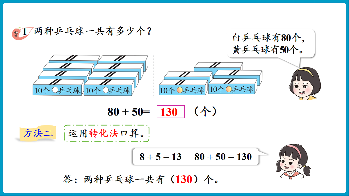 西师大版(2024)数学二年级下册 1.1 整十、整百数的加减法(课件)第6页