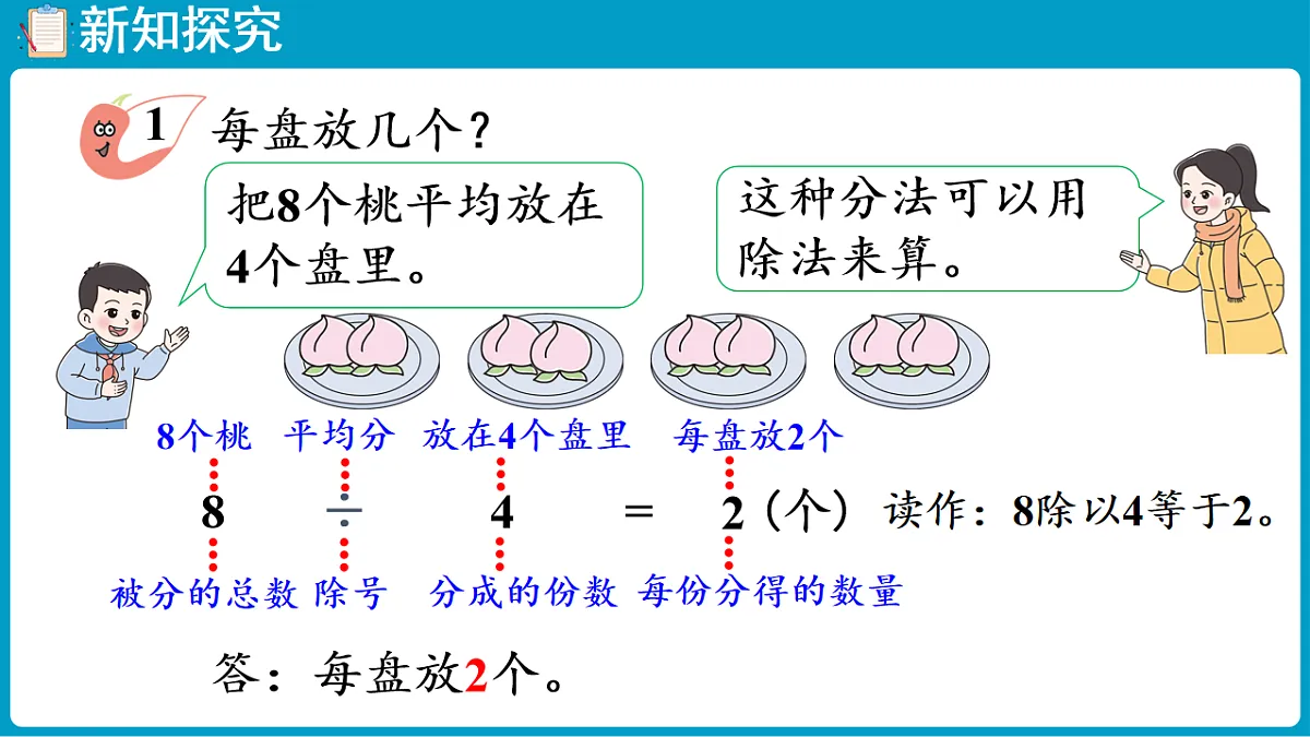 西师大版(2024)数学二年级下册 2.3 除法的初步认识(1)(课件)第5页