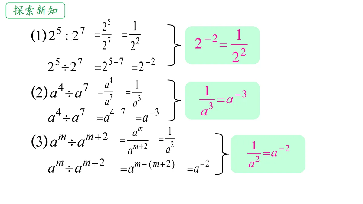 初中 数学 人教版(2024) 八年级上册18.4 整数指数幂 课件第6页