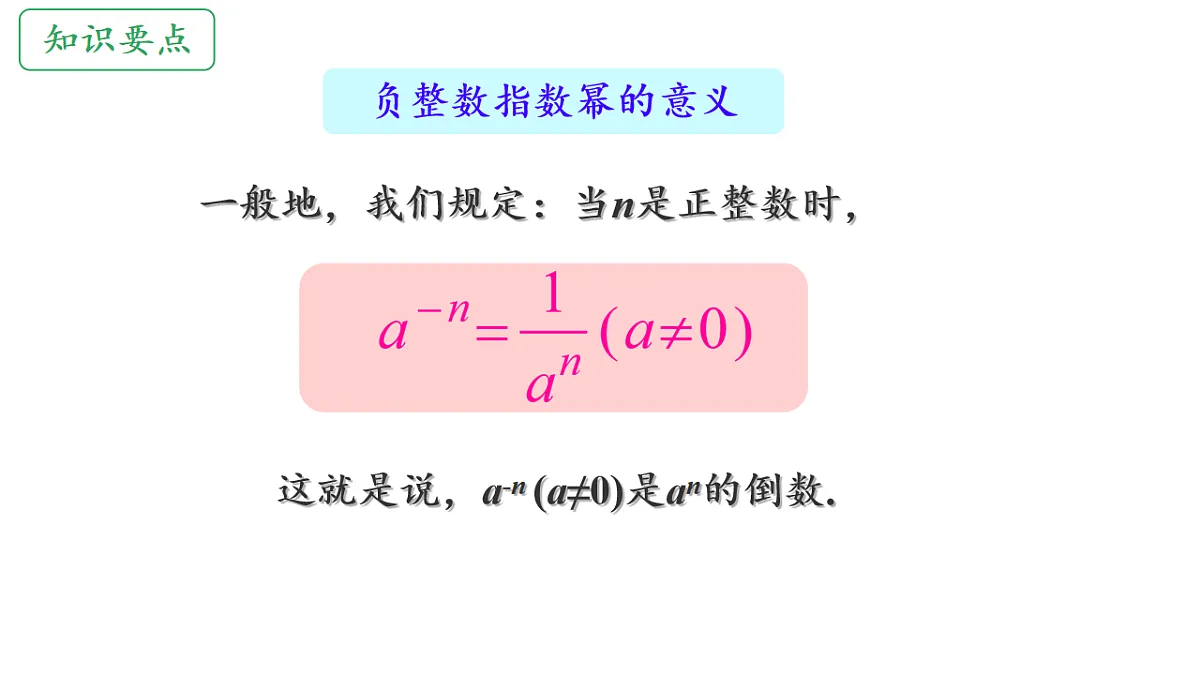 初中 数学 人教版(2024) 八年级上册18.4 整数指数幂 课件第7页