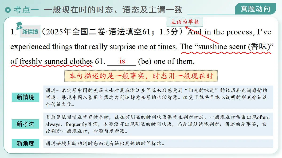 专题01 动词的时态和语态及主谓一致(复习课件)(全国通用)2026年高考英语二轮复习讲练第8页