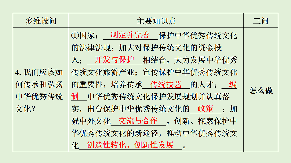 专题五 文化自信,文明中国 课件-2026年广东省深圳市中考道德与法治二轮专题复习第8页
