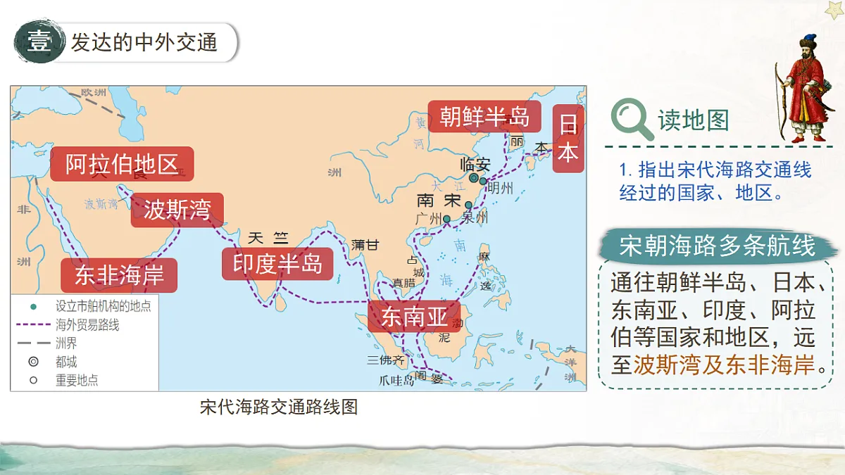人教版初中历史七年级下册(2024)第13课 辽宋夏金元时期的对外交流 课件第6页