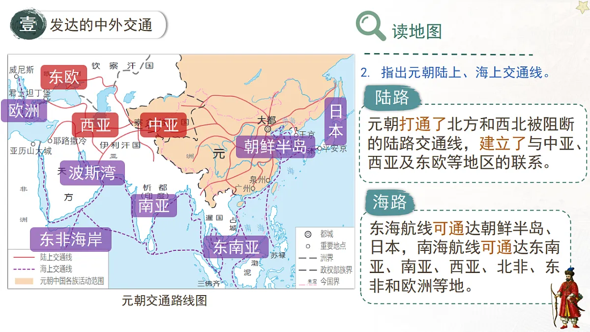 人教版初中历史七年级下册(2024)第13课 辽宋夏金元时期的对外交流 课件第7页