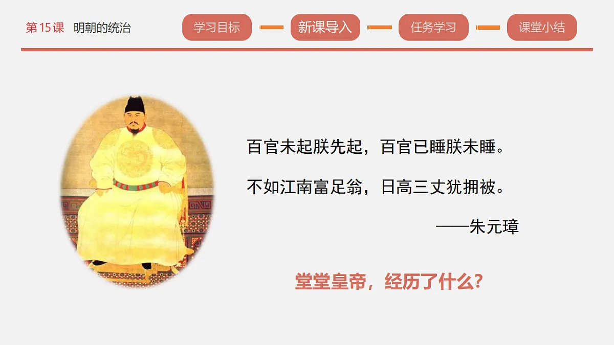 人教版初中历史七年级下册(2024)第15课 明朝的统治 课件第4页