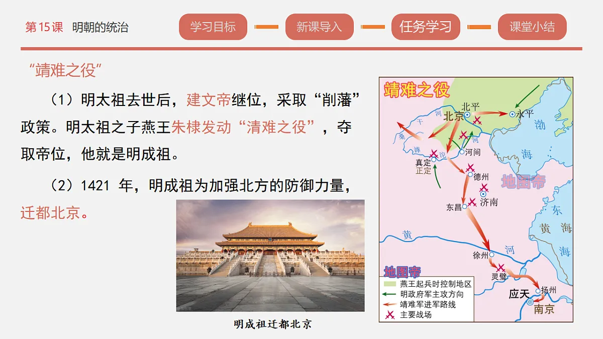 人教版初中历史七年级下册(2024)第15课 明朝的统治 课件第6页