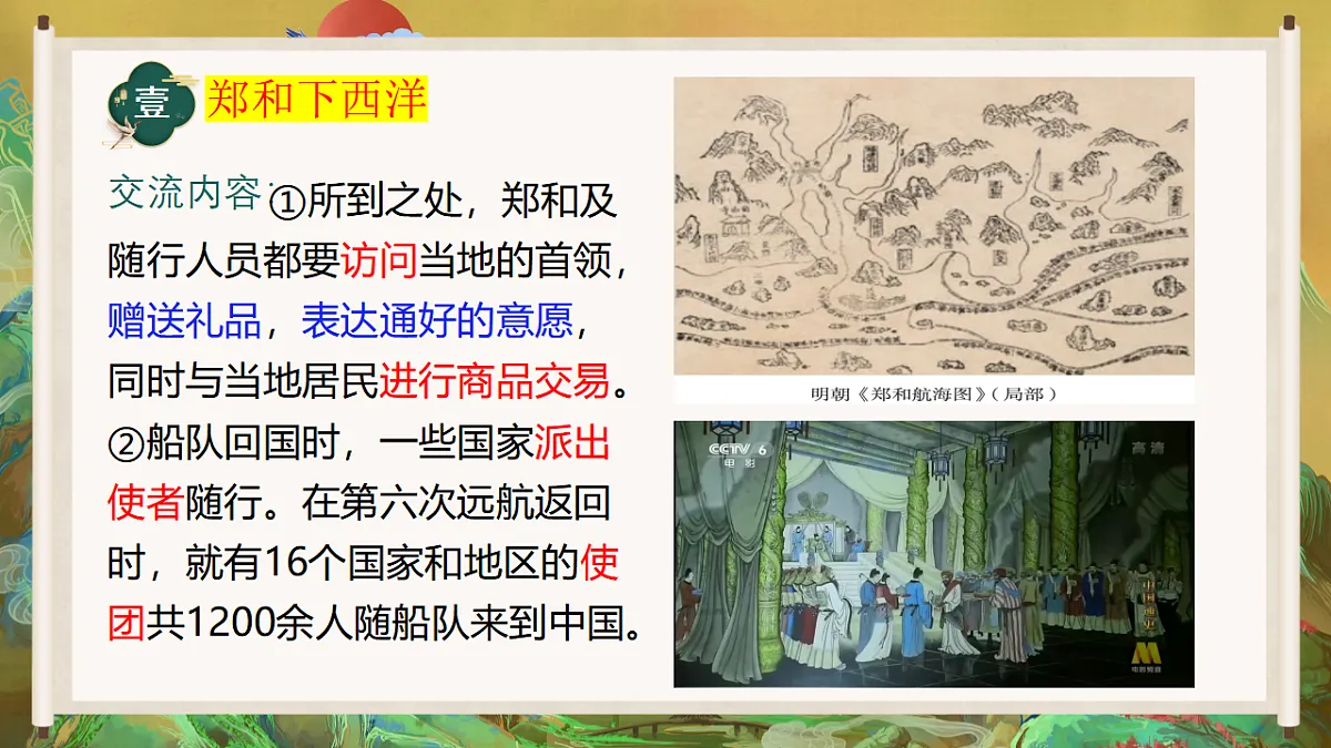人教版初中历史七年级下册(2024)第16课 明朝的对外关系 课件第6页