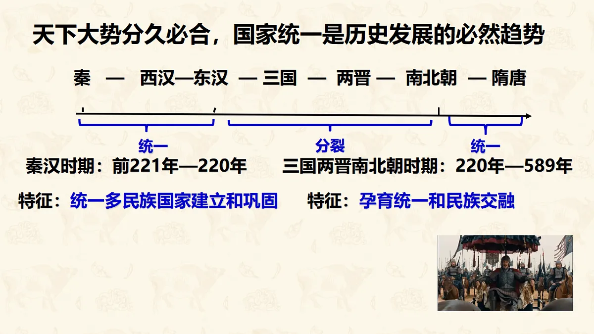 人教版初中历史七年级上册(2024)第16课 三国鼎立 课件第1页