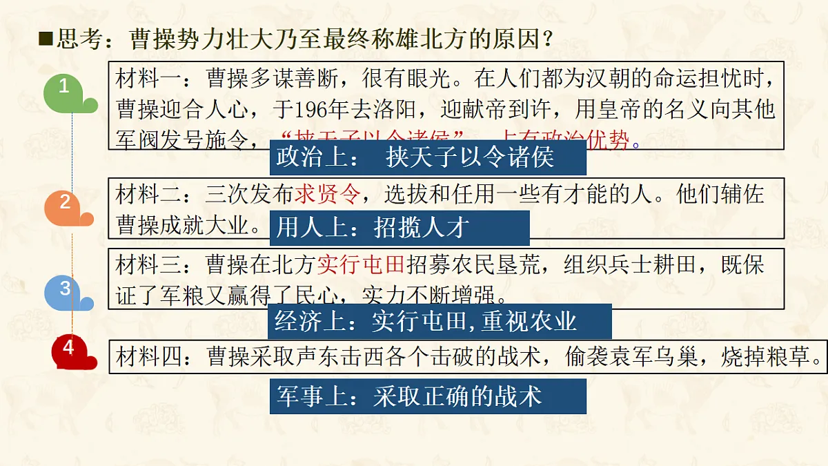 人教版初中历史七年级上册(2024)第16课 三国鼎立 课件第5页